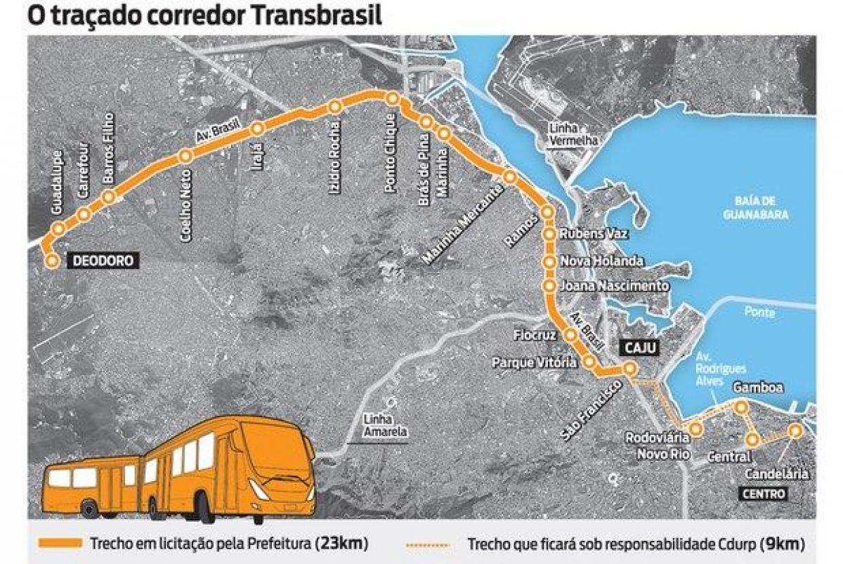 Térkép BRT TransBrasil
