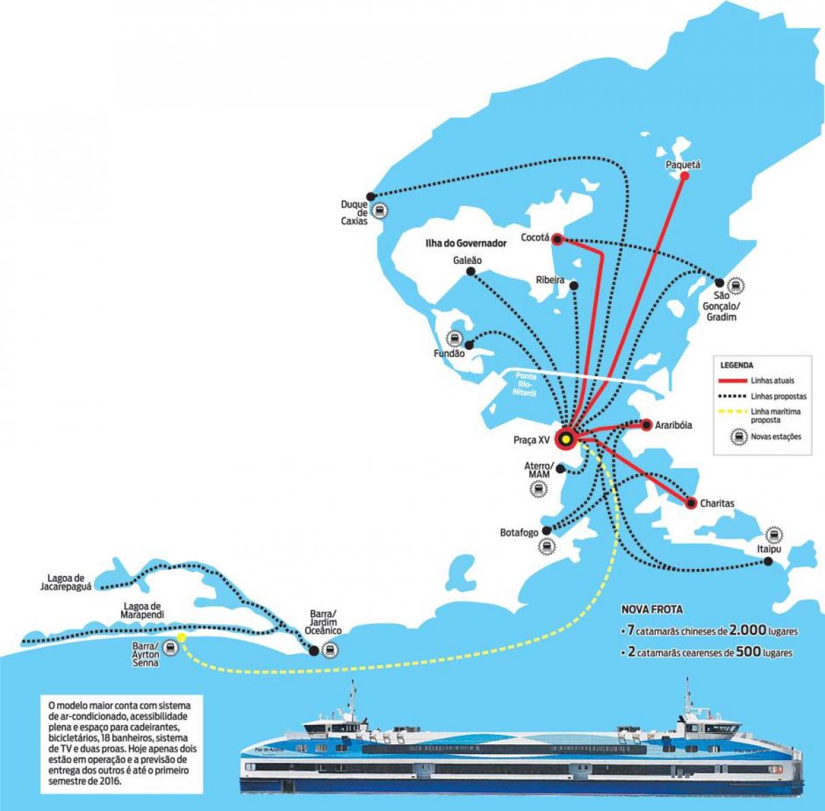 Térkép CCR Barcas