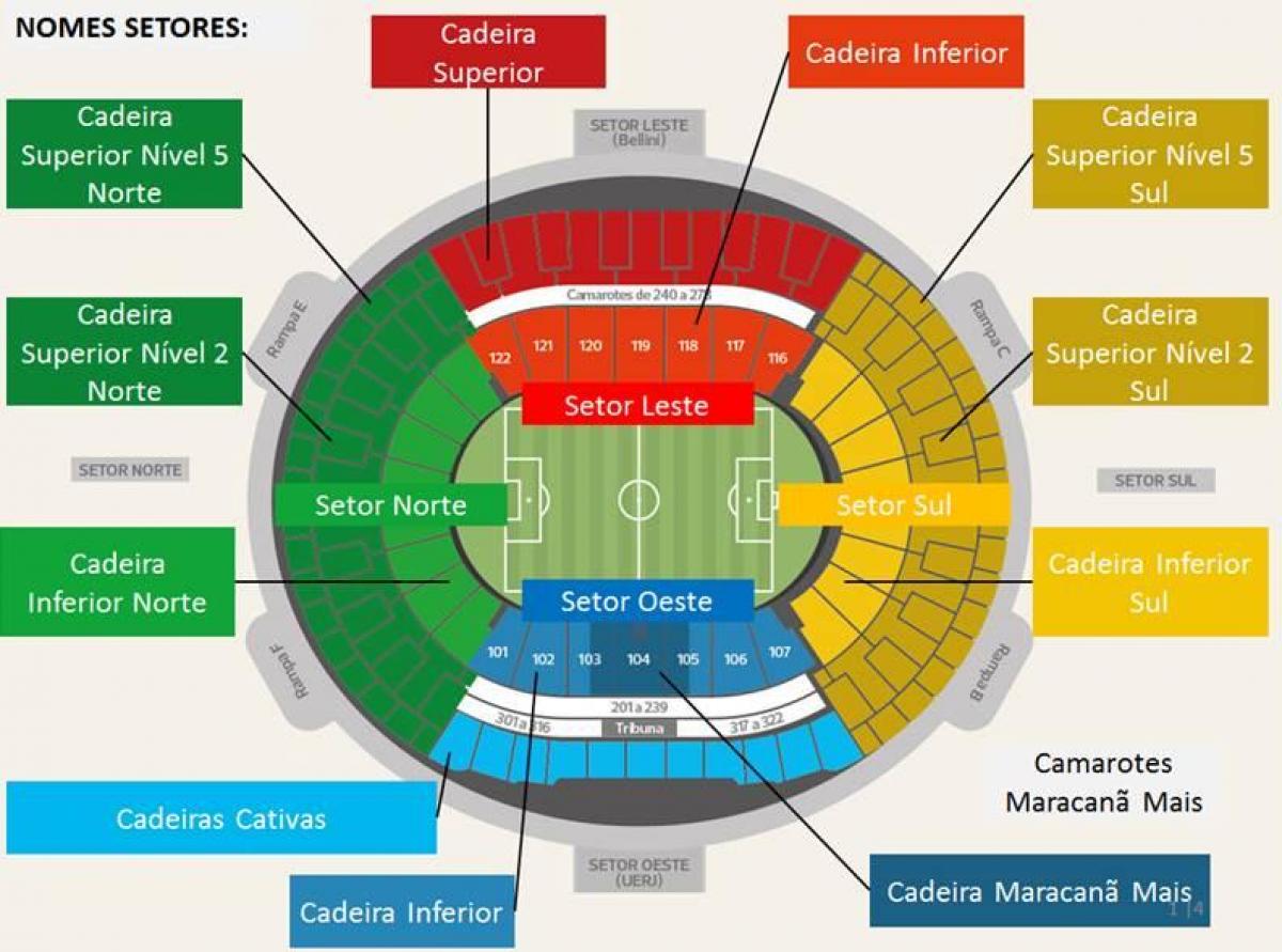 Térkép Maracana stadion secteurs