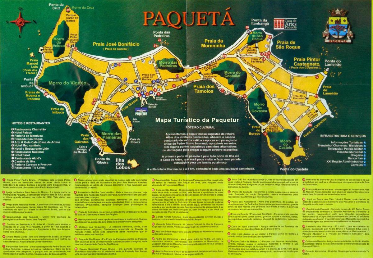 Térkép Paquetá