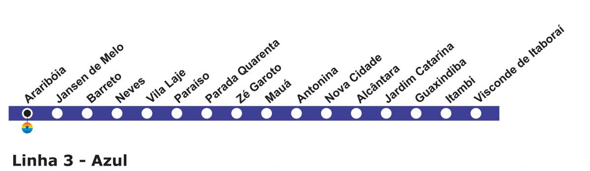 Térkép Rio de Janeiro - igen, a metró 3-as Vonal (kék)