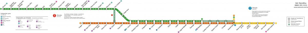Térkép Rio de Janeiro metro - Vonalak 1-2-3