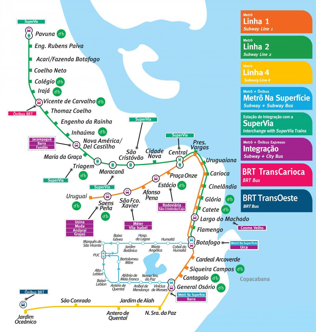 Térkép Rio de Janeiro metró