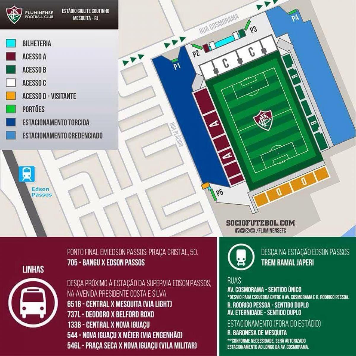 Térkép stadion Giulite Coutinho