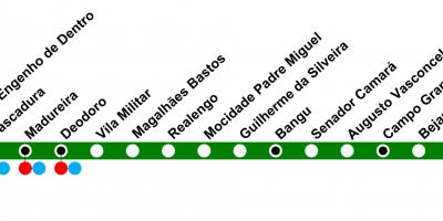 Térkép SuperVia - Line Santa Cruz