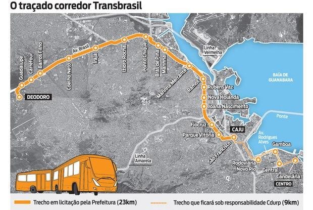 Térkép BRT TransBrasil