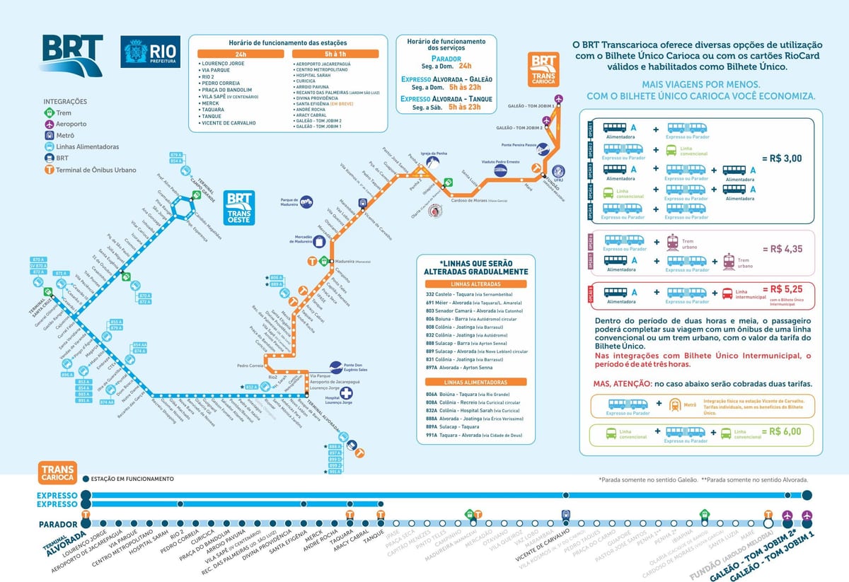 Térkép BRT TransCarioca