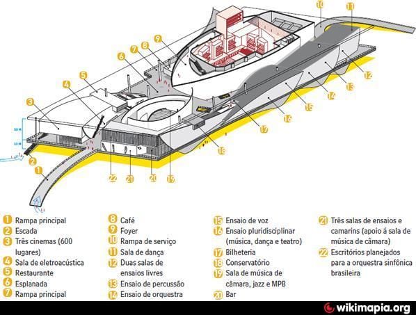Térkép Cidade das Artes