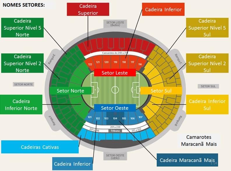 Térkép Maracana stadion secteurs