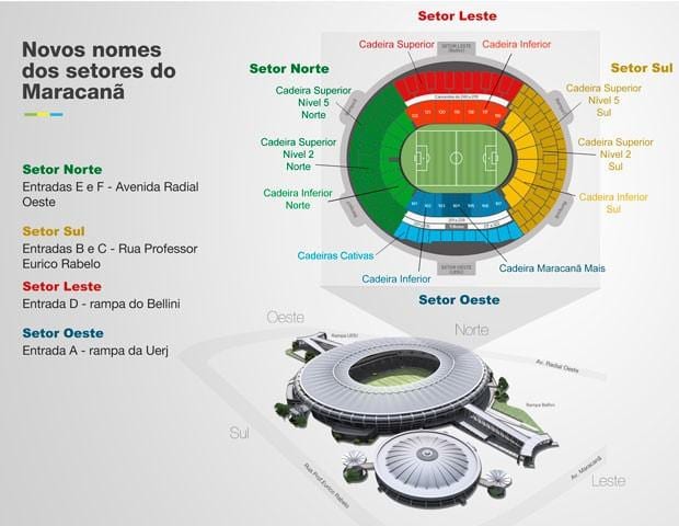 Térkép Maracana