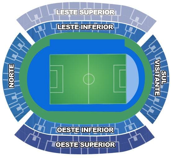Térkép stadion Engenhão secteurs