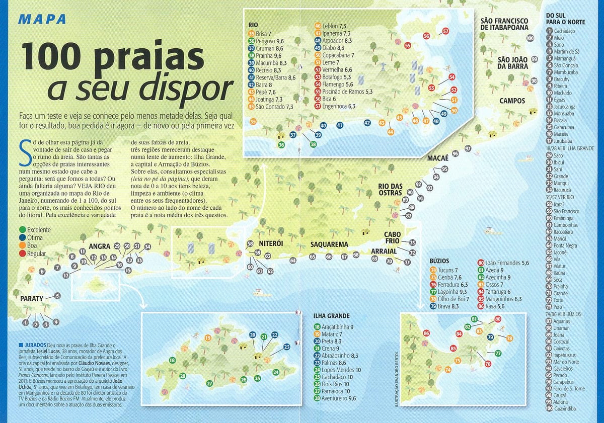 Térkép strandok Rio