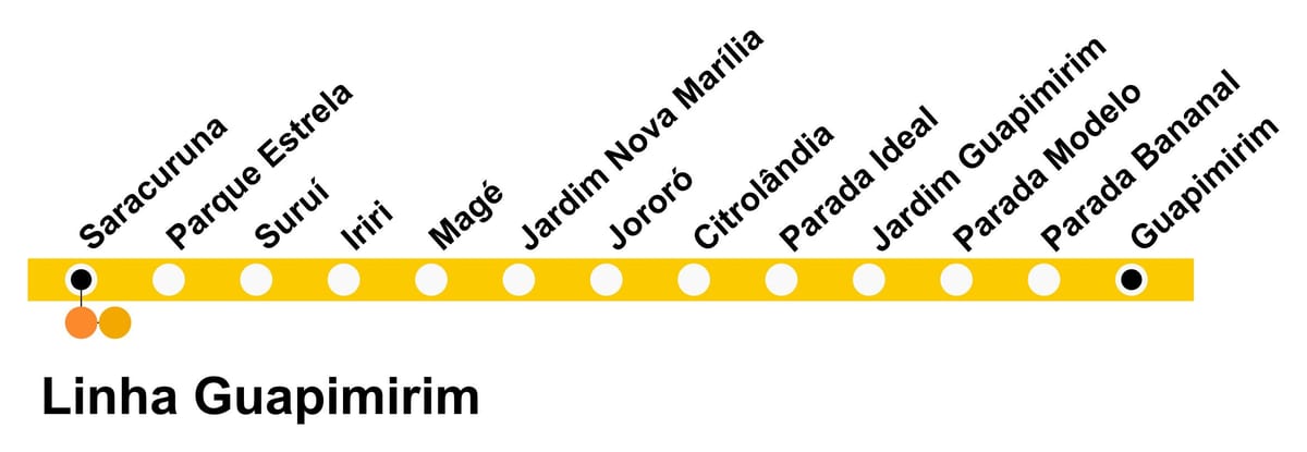 Térkép SuperVia - Line Guapimirim