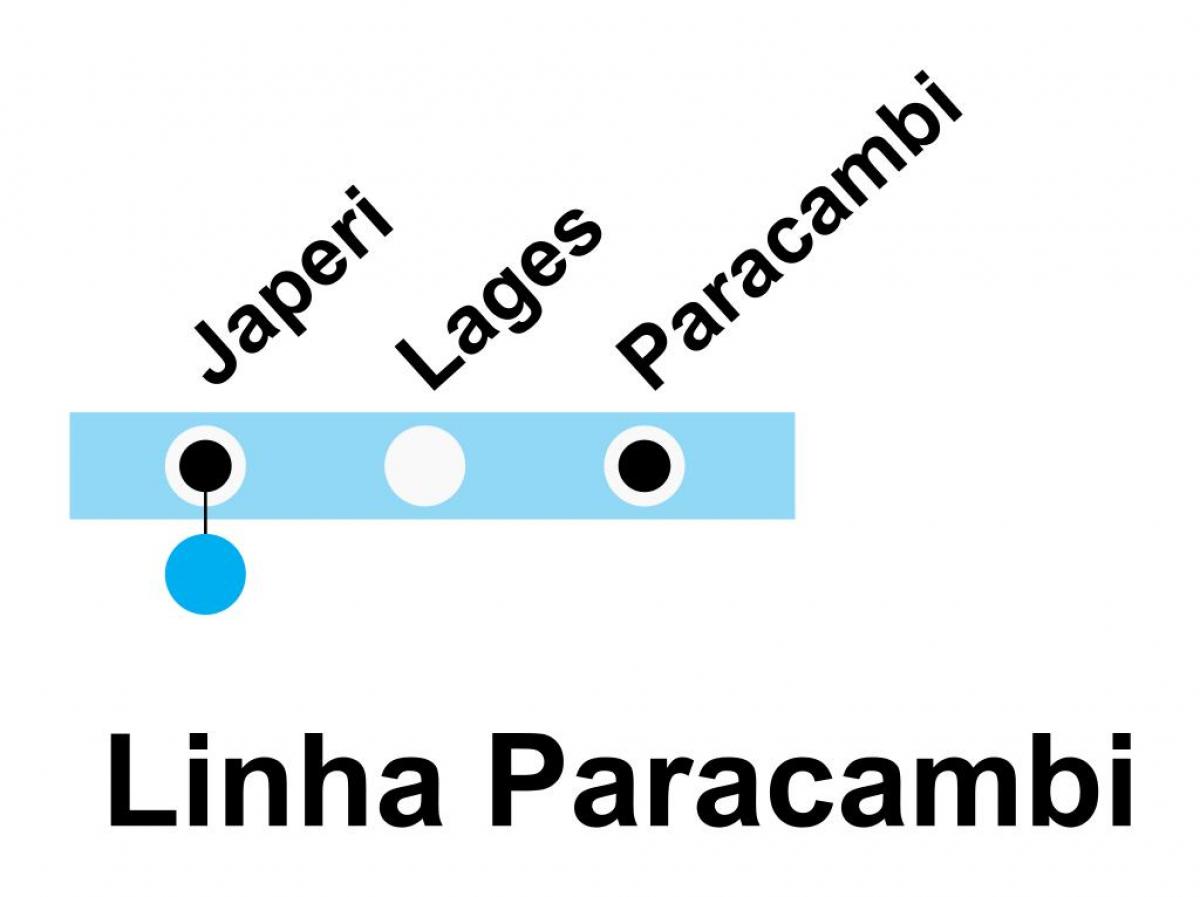 Térkép SuperVia - Line Paracambi