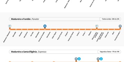 Térkép BRT TransCarioca - Állomás