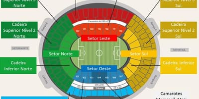 Térkép Maracana stadion secteurs
