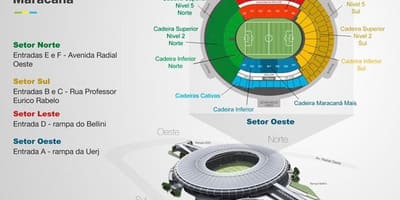 Térkép Maracana