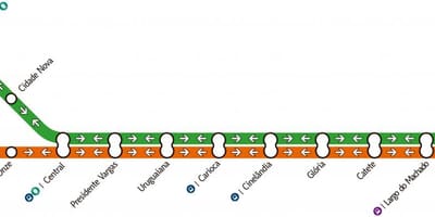 Térkép Rio de Janeiro metro - Vonalak 1-2-3