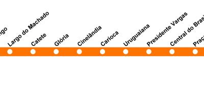Térkép Rio de Janeiro metró - 1-es Vonal (narancssárga)