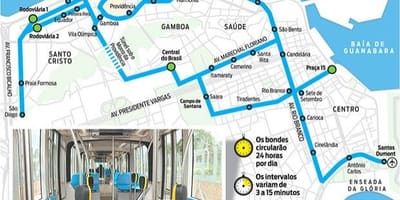 Térkép Rio de Janeiro villamos