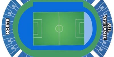 Térkép stadion Engenhão secteurs