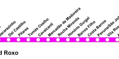 Térkép SuperVia - Line Belford Roxo