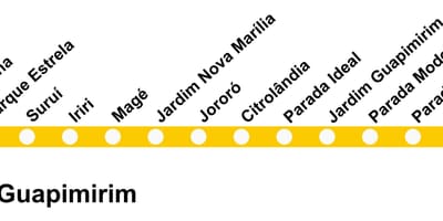Térkép SuperVia - Line Guapimirim