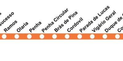 Térkép SuperVia - Line Saracuruna